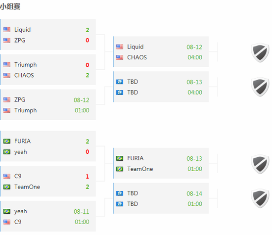 全运羽毛球邀请赛圆满落幕 穗港澳商会展现风采