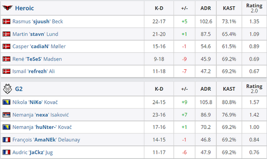 中国电竞产业亟需多元化商业模式以提升直播收入