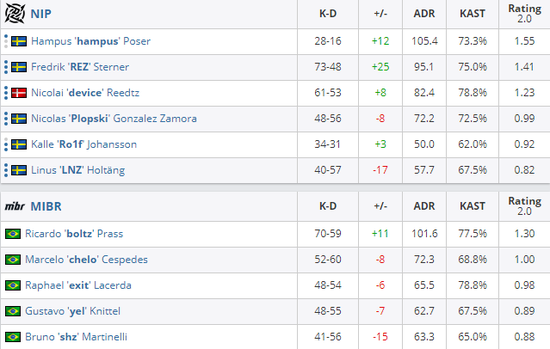 K甲女教练韩琳的深圳电竞梦想与奋斗历程