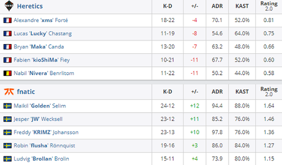 中手游发布盈警预计2025年净亏损将大幅收窄