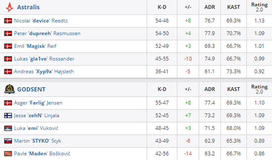 2026年最佳陪玩App推荐与选择指南