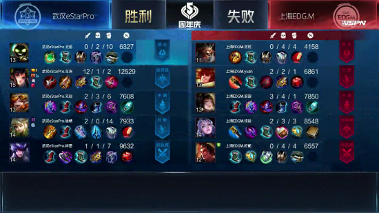 吸血鬼RPG游戏Nighthawks被Steam误标成人内容 开发者回应Valve质疑